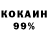 Кетамин ketamine Olexandr Kutsurenko